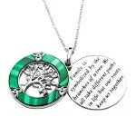 Malachite Tree of Life Trinity Knot Circle Pendant