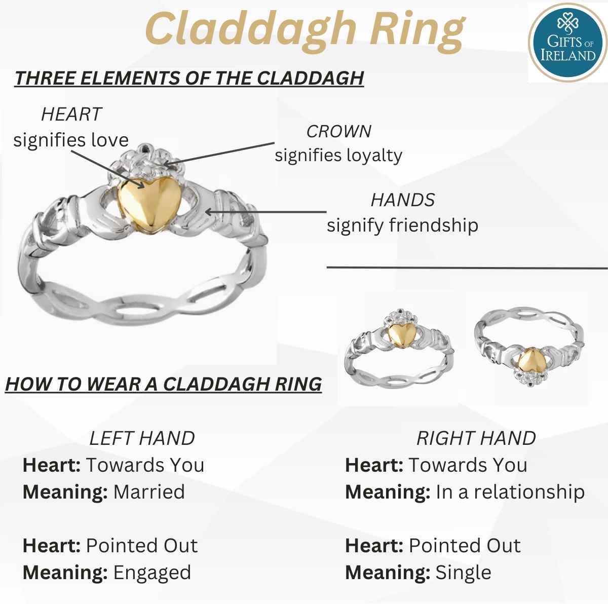 Shanore Silver Claddagh Ring June Birthstone